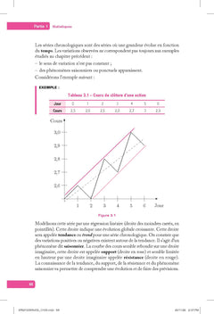 L'essentiel des Statistiques et probabilités en économie-gestion