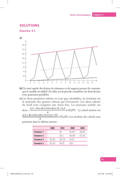 L'essentiel des Statistiques et probabilités en économie-gestion