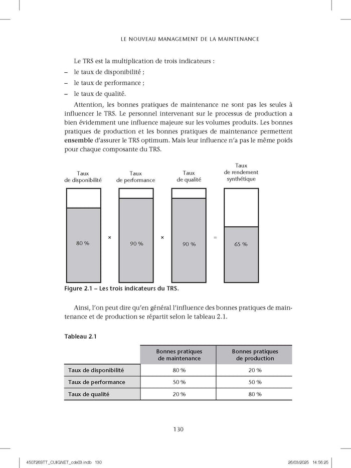 Le nouveau management de la maintenance