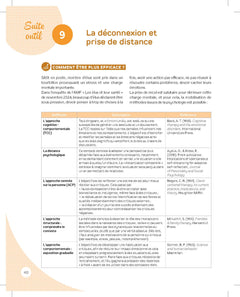 La boîte à outils de l'élu local