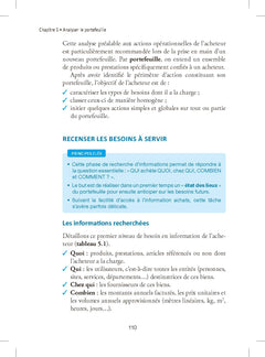 Toute la fonction Achats