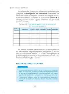 Toute la fonction Achats