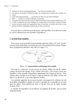 Méthodes de recherche en management