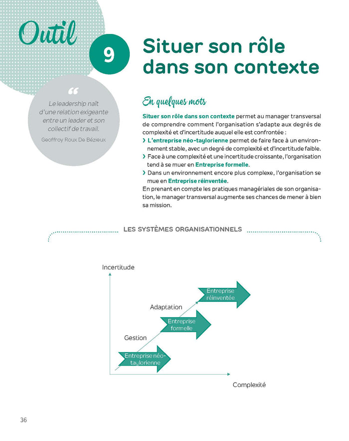 La Boîte à outils du Management transversal
