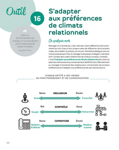 La Boîte à outils du Management transversal