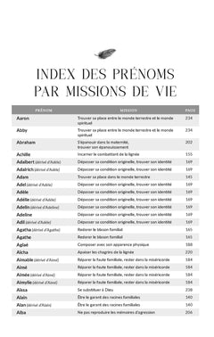 Ce que révèlent vos prénoms