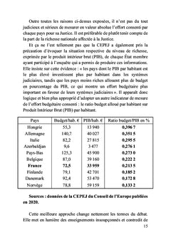 Ils ont détruit notre Justice !
