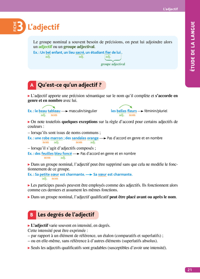 Objectif CRPE 2026-2027 - Français - épreuve écrite d'admissibilité L3