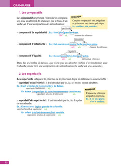 Objectif CRPE 2026-2027 - Français - épreuve écrite d'admissibilité L3