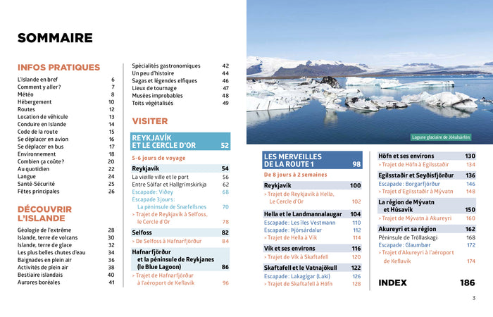 Islande Guide Simplissime