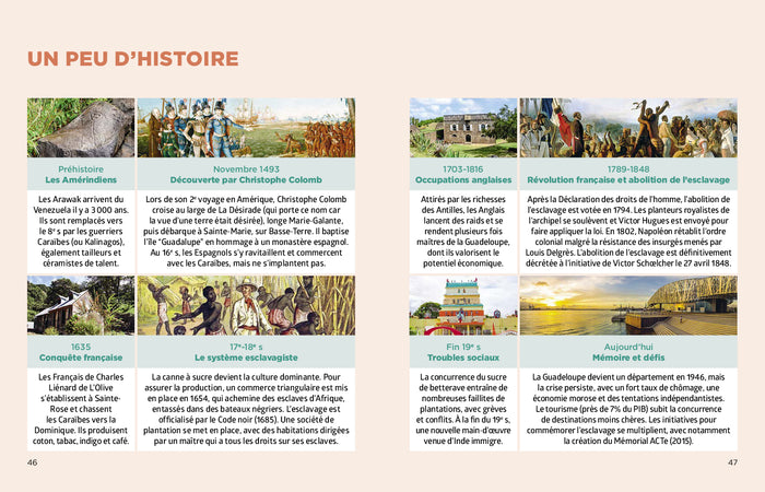 Guadeloupe Guide Simplissime