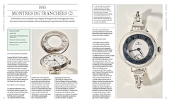 Légende Rolex