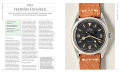 Légende Rolex