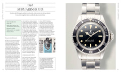 Légende Rolex