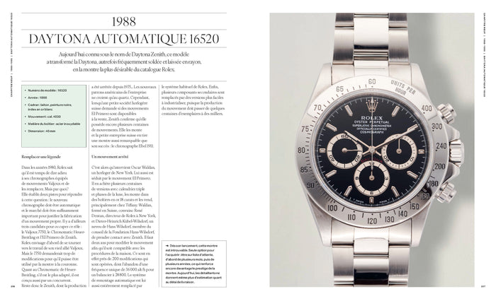 Légende Rolex