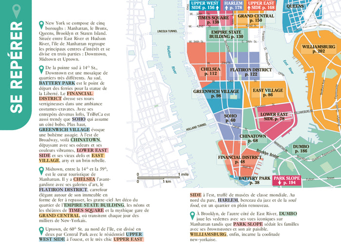 New York Un Grand Week-end