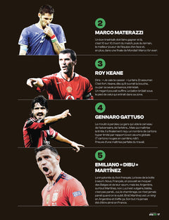 Les dossiers After Foot - RMC n°2