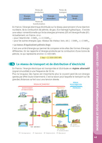 Ingénierie, innovation et développement durable - Enseignement de spécialité 1re/Tale STI2D