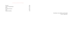 Le guide de la naissance naturelle