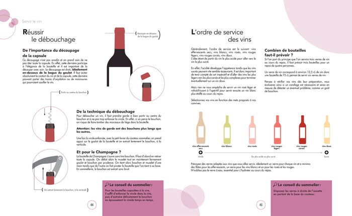 Le grand cours des accords mets et vins