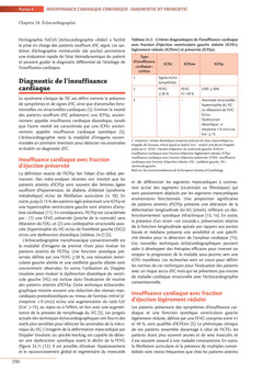 Insuffisance cardiaque