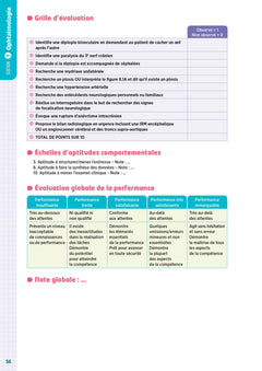 ECOS Ophtalmologie