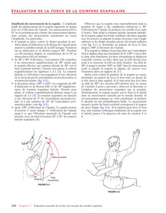 Le bilan musculaire de Daniels et Worthingham