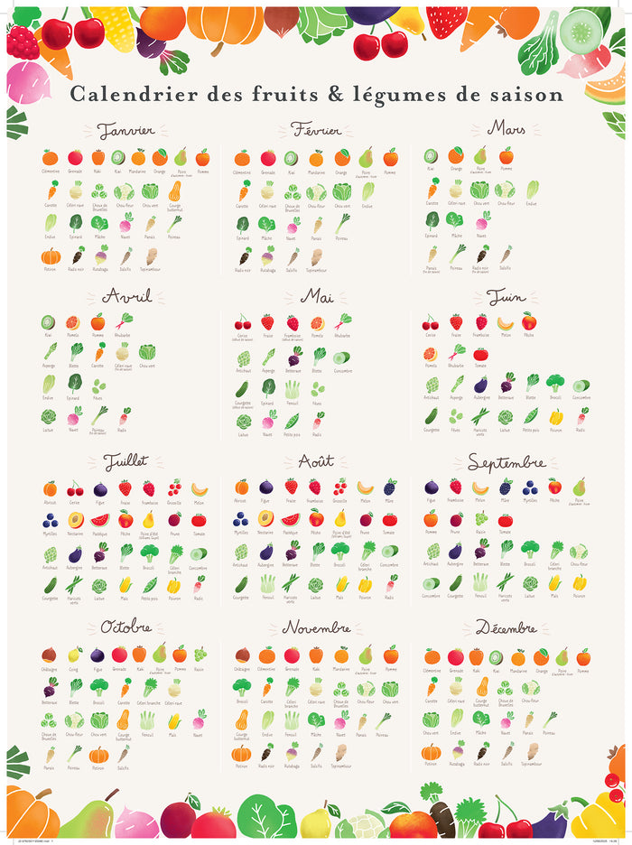 Le guide Yuka de l'alimentation saine