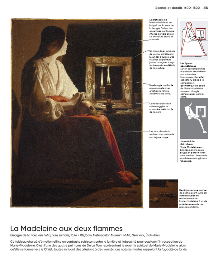 500 chefs-d'oeuvre à la loupe