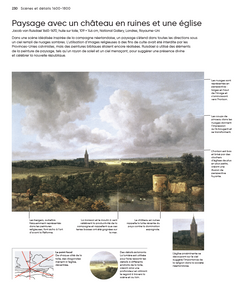 500 chefs-d'oeuvre à la loupe