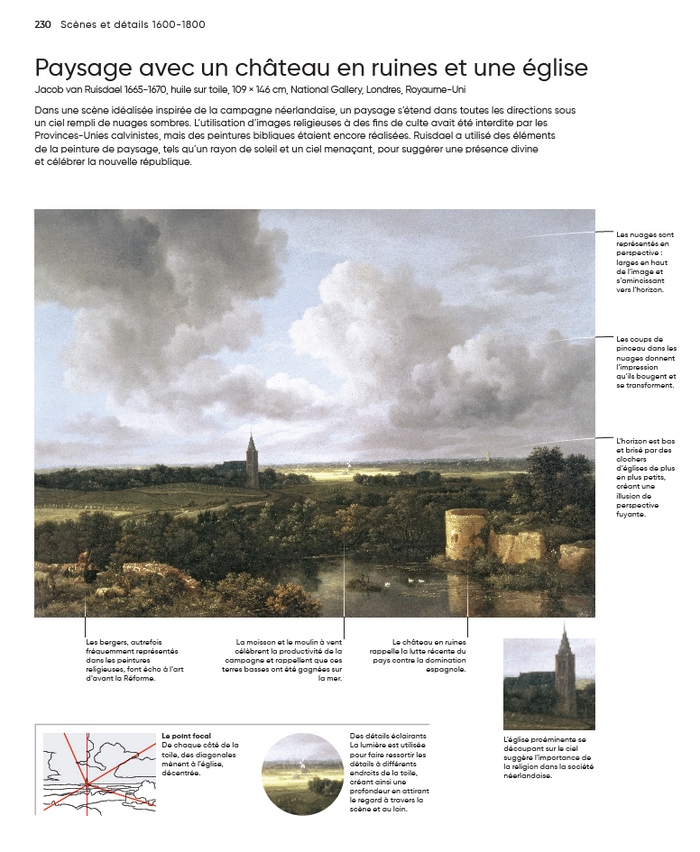 500 chefs-d'oeuvre à la loupe