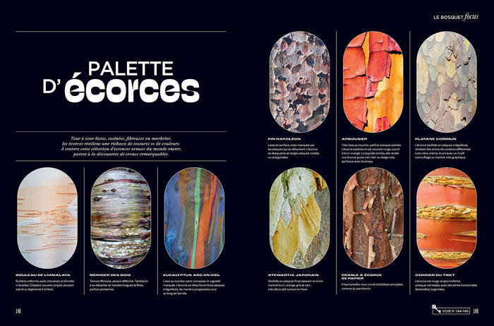 Promenons-nous au jardin