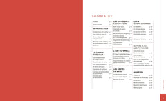 L'esprit du geste