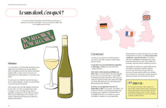 Le guide du sans alcool