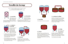Le guide du sans alcool
