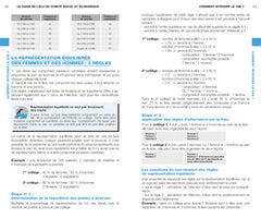 Guide du Routard de l'élu du comité social et économique