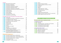 ép. écrite d'admissibilité L3
