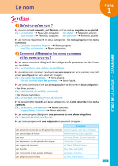 ép. écrite d'admissibilité L3