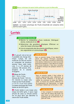 Objectif CRPE - Sciences et technologie - 100 fiches efficaces pour bien réviser - L3