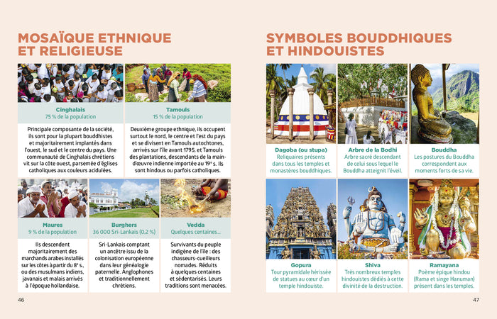 Sri Lanka Guide Simplissime