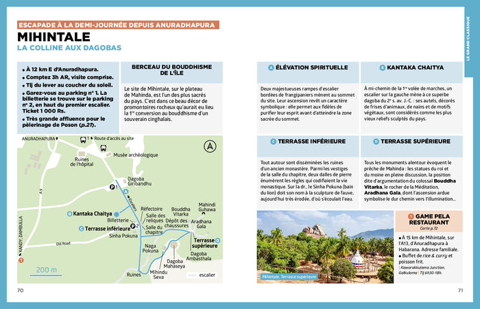 Sri Lanka Guide Simplissime