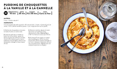 Fait Maison Hors Série Airfryer