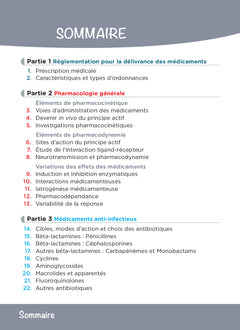 Préparateur / Technicien en pharmacie  - DEUST - 6e édition