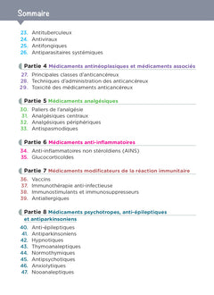 Préparateur / Technicien en pharmacie  - DEUST - 6e édition