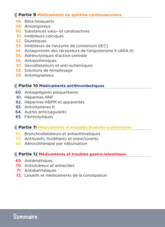 Préparateur / Technicien en pharmacie  - DEUST - 6e édition