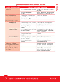 Préparateur / Technicien en pharmacie  - DEUST - 6e édition