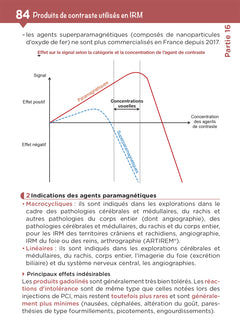 Préparateur / Technicien en pharmacie  - DEUST - 6e édition