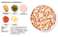 Mini Simplissime - Best Of Italie