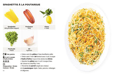 Mini Simplissime - Best Of Italie