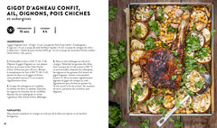 Plaques au four